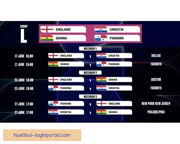 美加墨世界杯竞猜热潮来袭 谁能从北美三国脱颖而出赢得荣耀