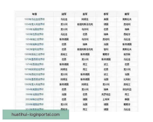 美加墨世界杯精彩对决全赛程与关键比赛时间安排解析