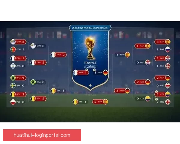 世界杯竞猜游戏大厅全面开启，带你体验最刺激的赛事预测与豪华奖品等你来拿